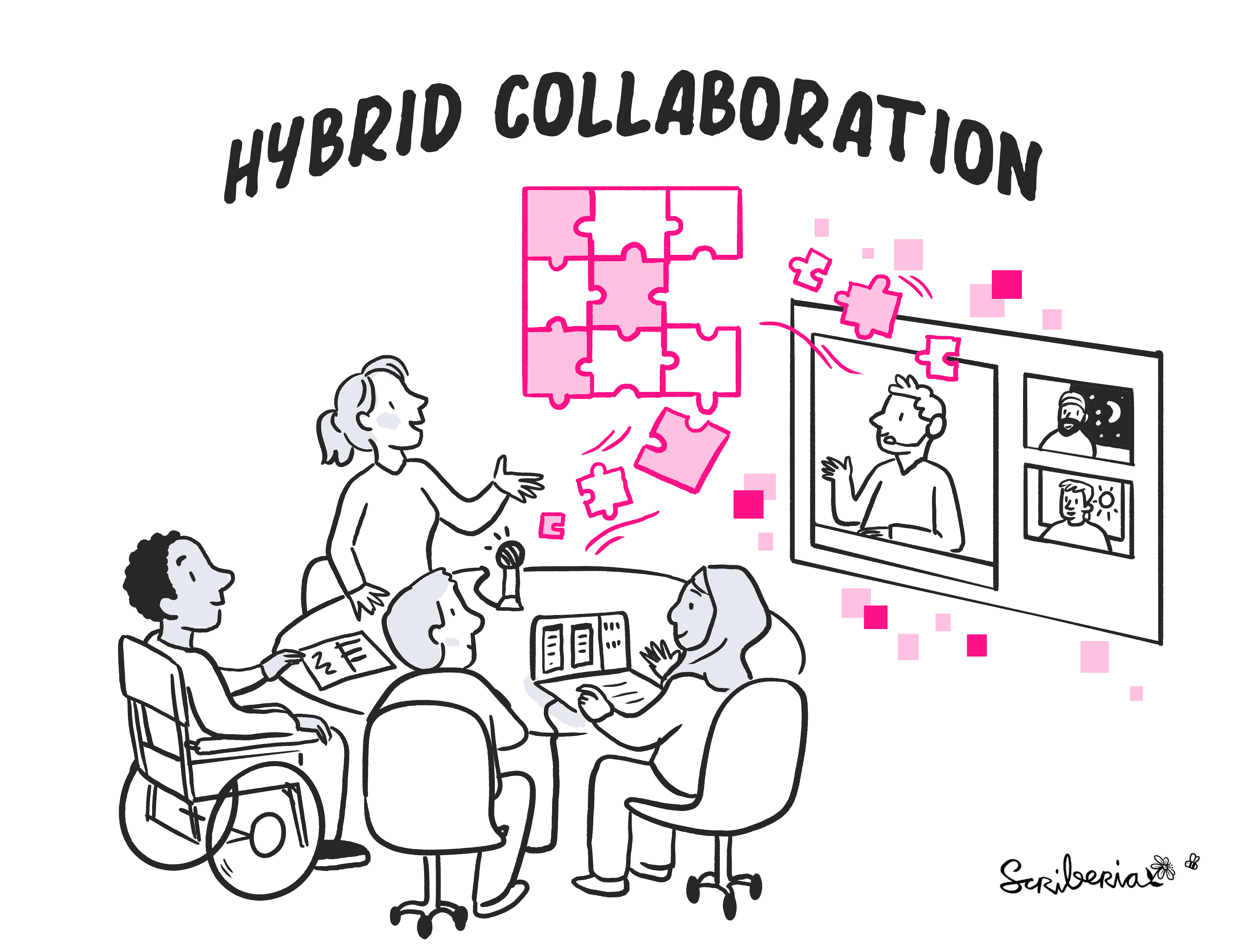 People are shown collaborating in a hybrid setting with facilitators, for both, those joining in-person and those joining remotely (from different time zones). All of them are collaborating and co-developing a shared document.