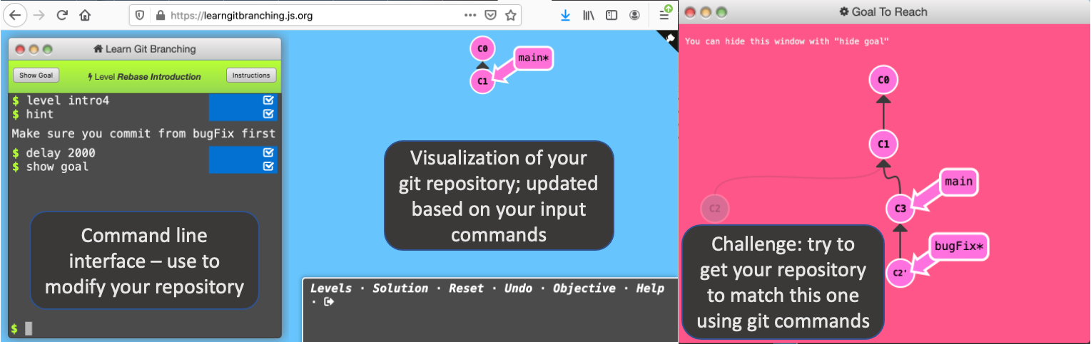 An illustration of the interactive, visual Learn Git Brnaching tool interface
