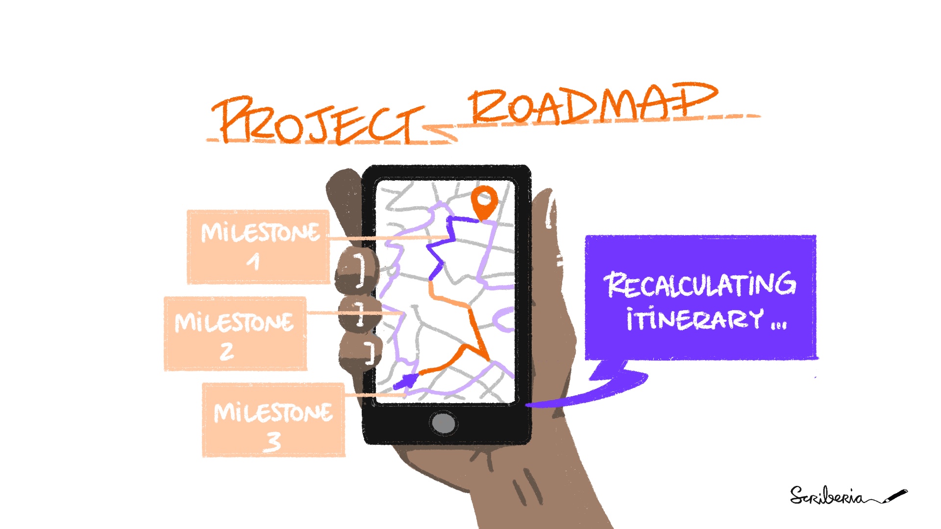 image shows a hand holding a smartphone with a map that is marked with milestones 1, 2 and 3. This phone app for map or navigator analogy is helpful to understand milestones and project roadmaps in research projects.