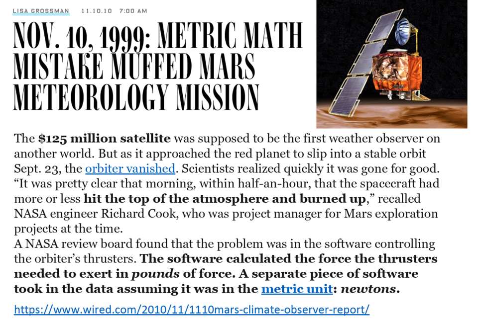 News article by Lisa Grossman, published on Wired.com in November 2010, describing an inconsistency between the units of force expected as output and input of two pieces of software that resulted in the loss of a weather satellite when it reached its destination at Mars. The piece is titled November 10, 1999: Metric Math Mistake Muffed Mars Meteorology Mission