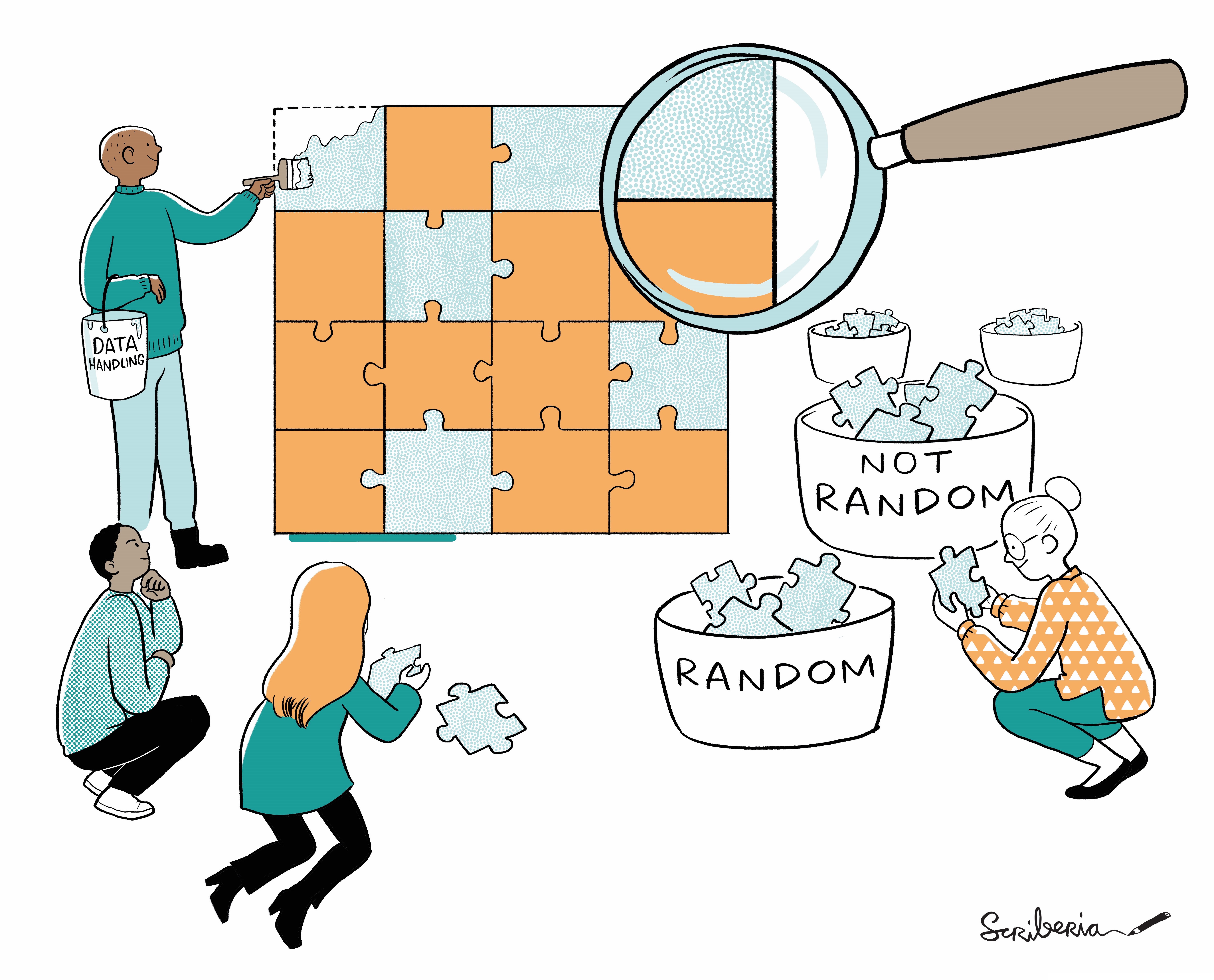 Cartoon-like sketch with four people assembling puzzle pieces. There are four different buckets with puzzle pieces with blue dots in them. One bucket is labelled "RANDOM" and another "NOT RANDOM". Two of the people are holding a dotted puzzle piece. Another person is looking up at a hanging puzzle. Some pieces of the puzzle are dotted, others are filled with solid orange. The last person standing to the left of the hanging puzzle is painting an empty puzzle piece tile using paint from a bucket labelled "DATA HANDLING". This paint has the same dotted pattern found on the puzzle pieces in the buckets.